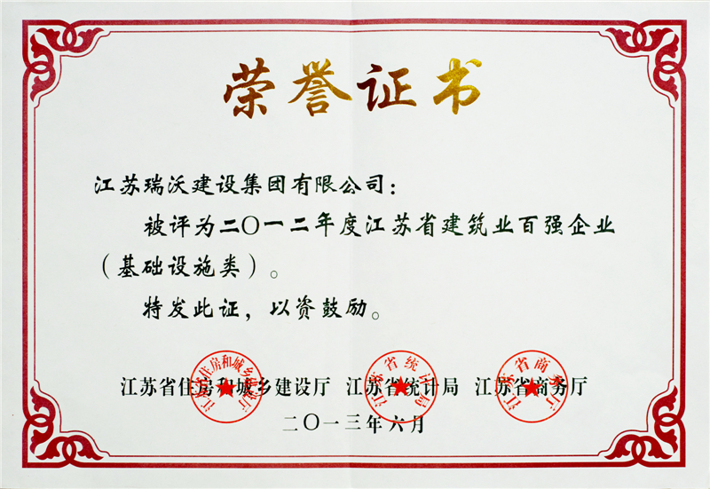 2012百强