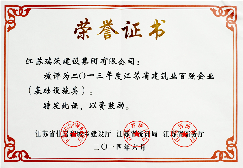 2013百强