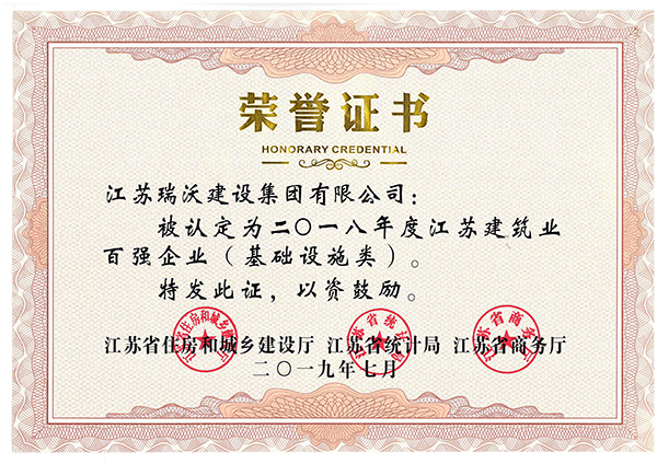 2018年度江苏建筑业百强企业